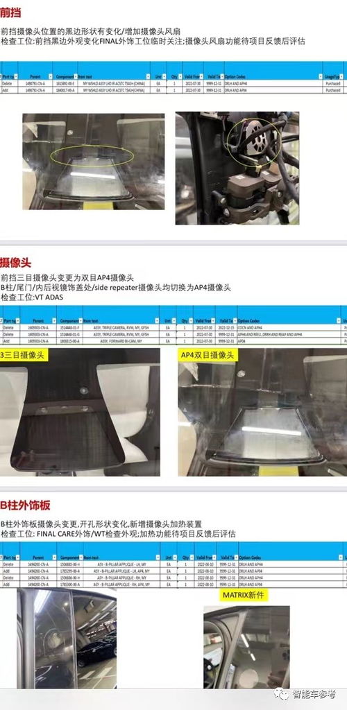 買Model 3先等等！現款本月停產，新車配置大升級，國內率先上市