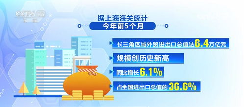 破800億件 17.5萬億元 中國經濟呈現穩進好態勢
